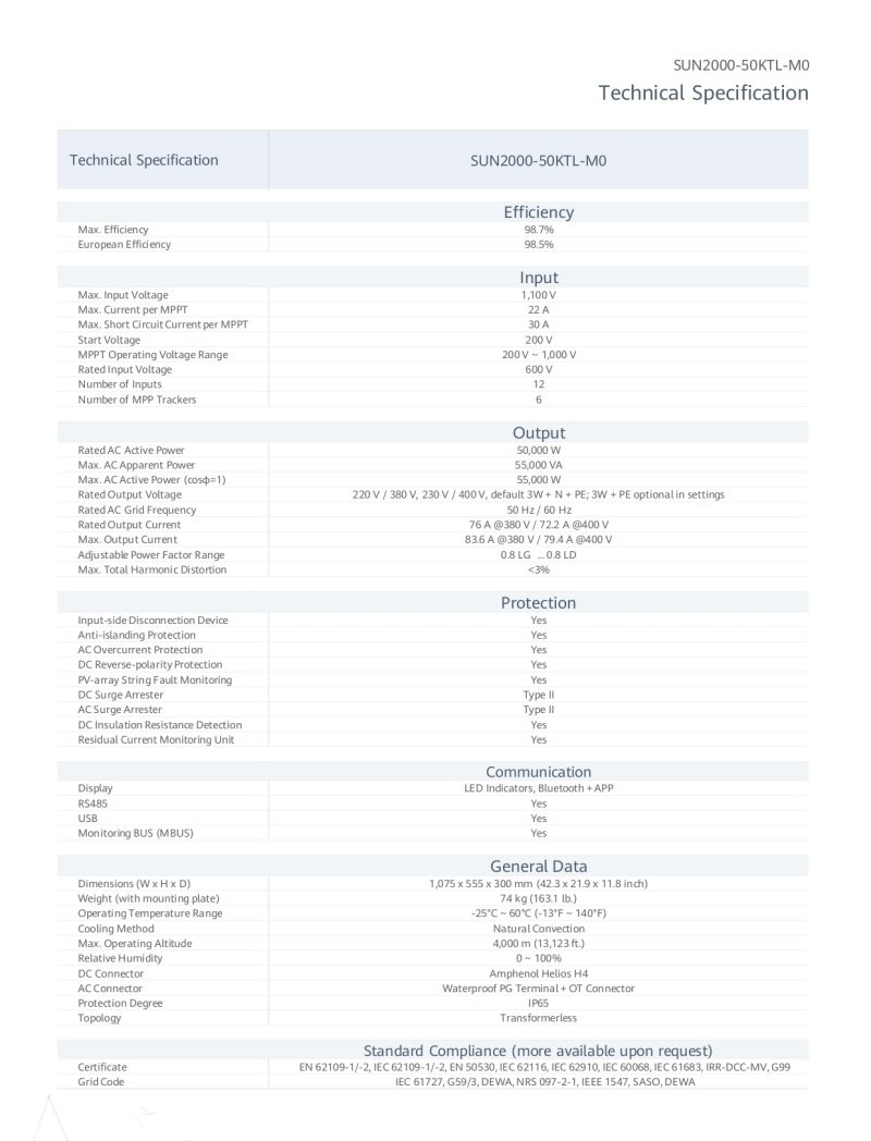 SUN2000-50KTL-MO - Image 3