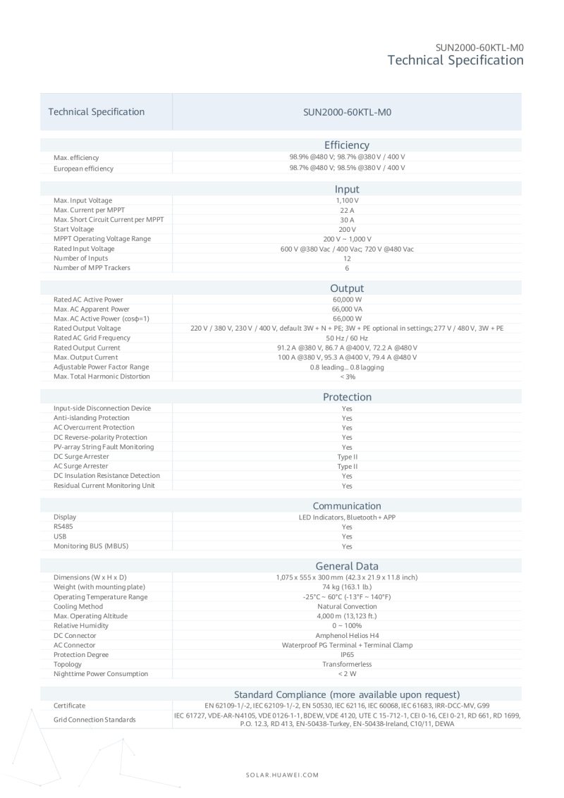 Huawei Solar Inverter SUN2000 - Image 3