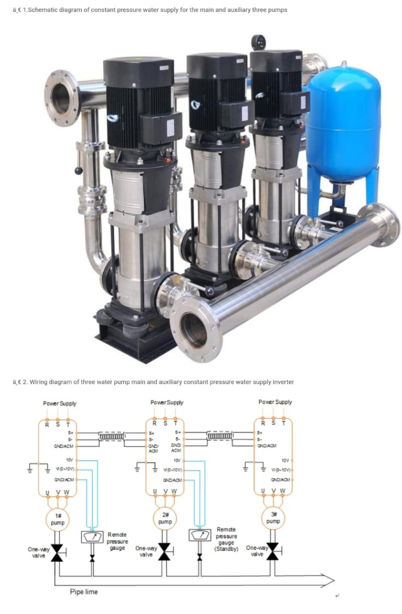 KD386 Multiple constant pressure water supply frequency inverter - Image 3