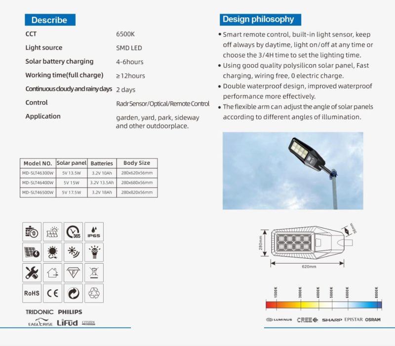 MD-SLT46300W - Image 2