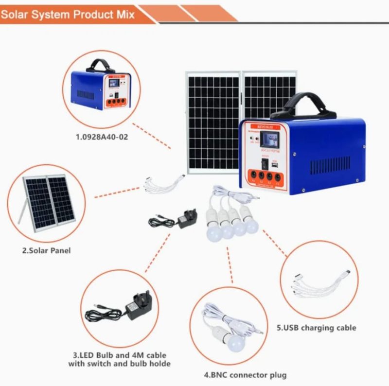 Solar Power System - Image 2