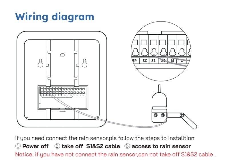 Smart Sprinkler Controller - Image 4