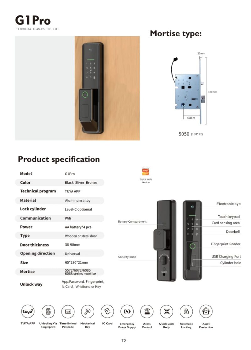G Series - Image 3