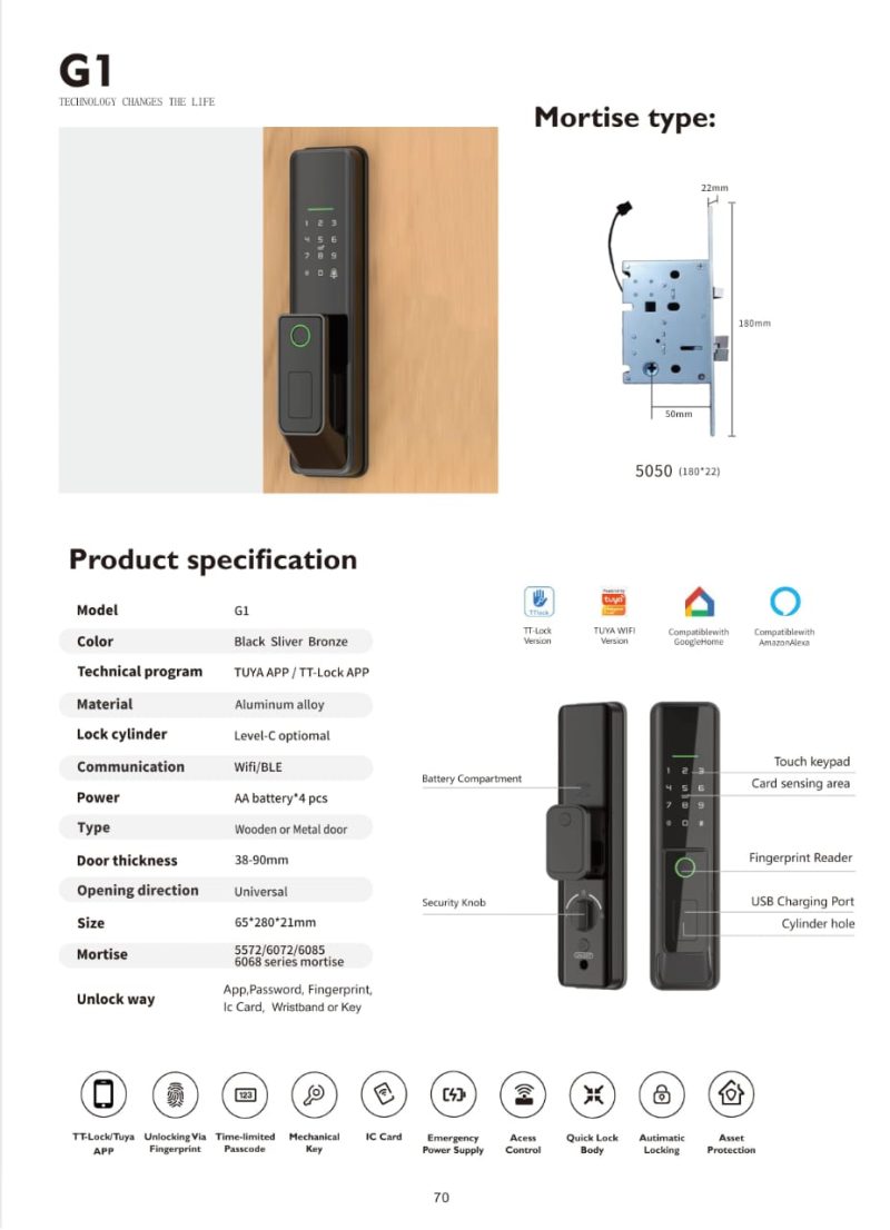 G Series - Image 2