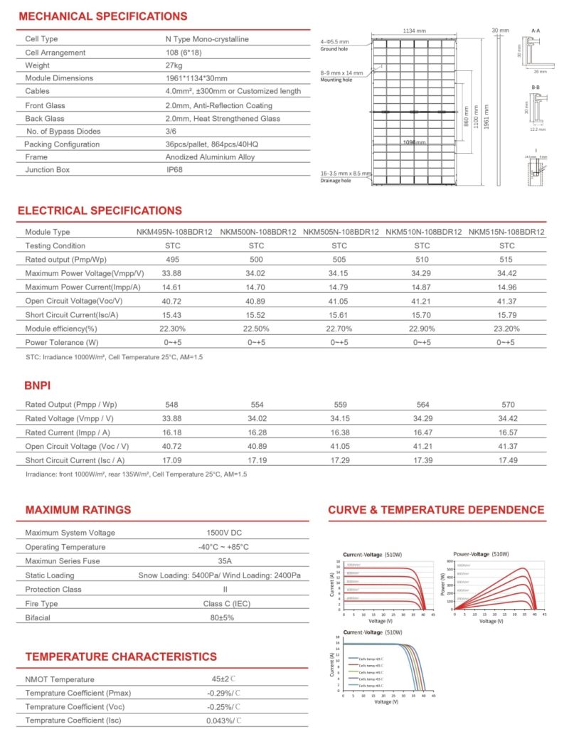 NUUKO POWER Solar Panel 495-515 Watt - Image 2