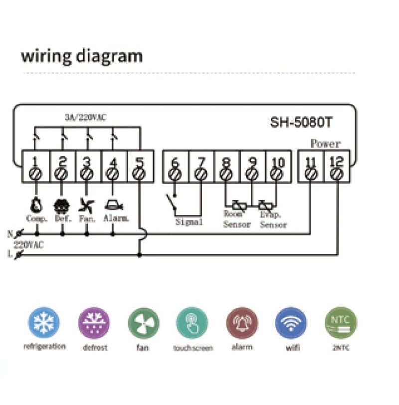 Digital Temperature Controller With WIFI SH-5080T - Image 2